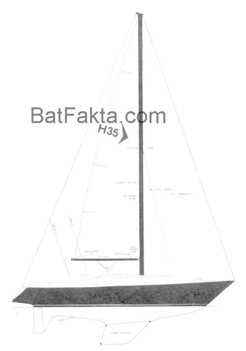 Hughes 35 tekniska specifikationer och recensioner
